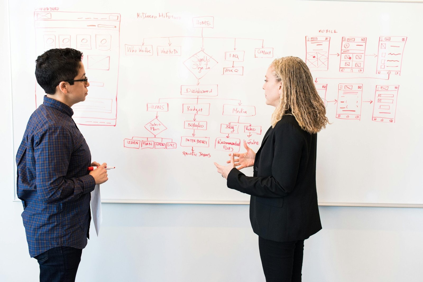 Data-Driven Growth Marketing: How to Scale Your Business